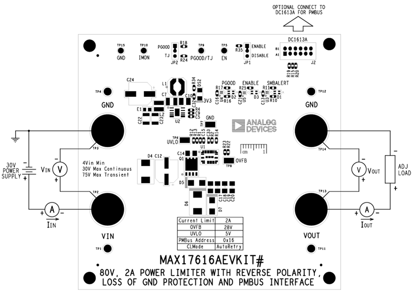Circuit de localisation - Analog Devices Inc. Kits d'évaluation MAX17616/A